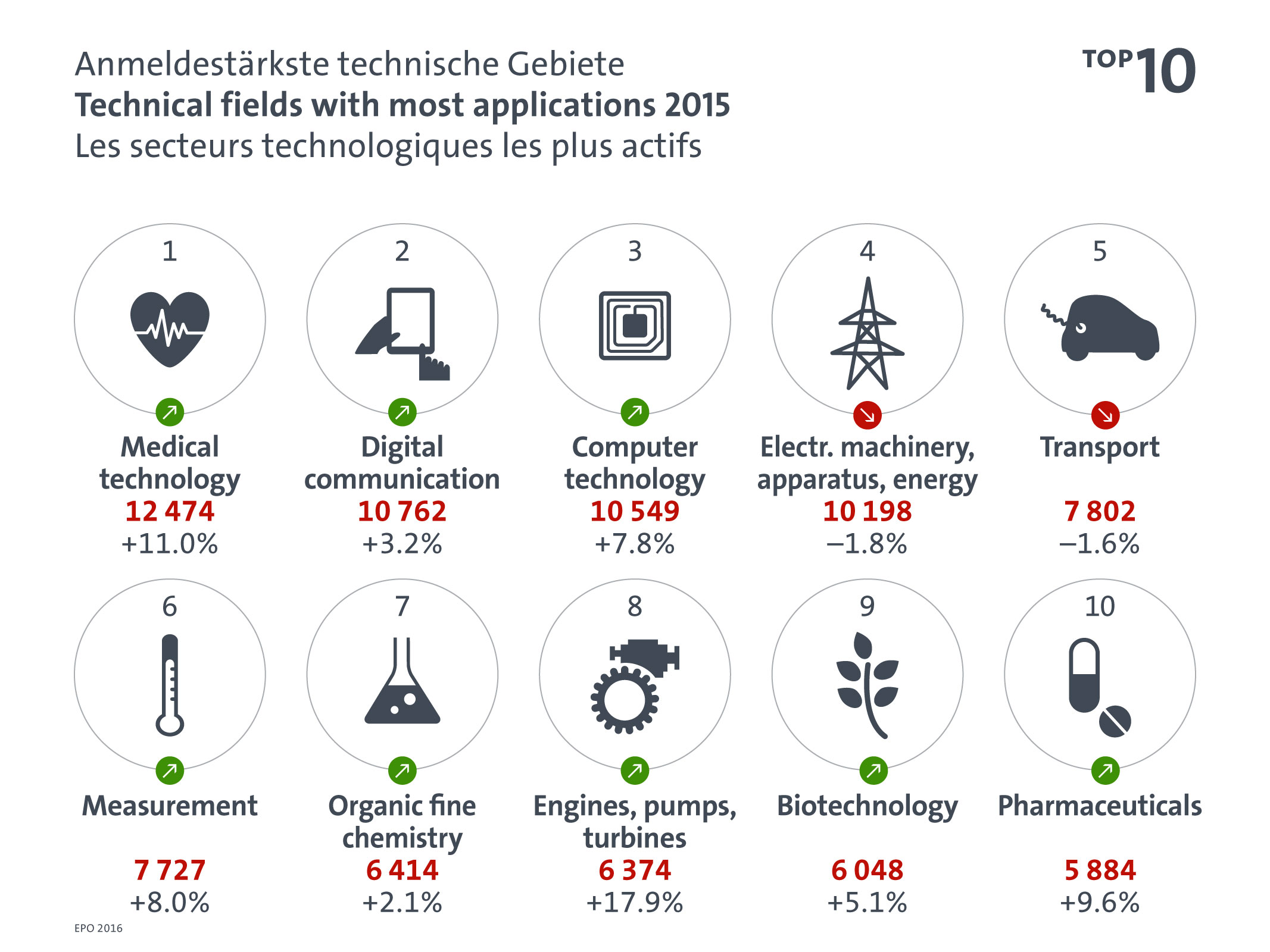an outline of chinese literature ii