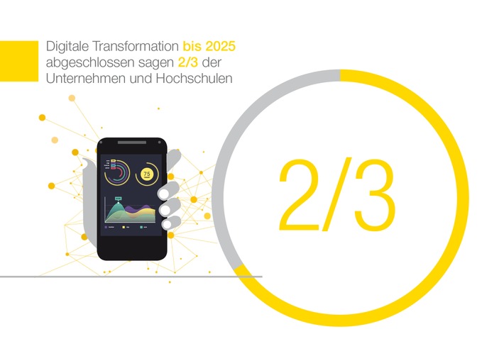 Bild zum Beitrag: VDE: Digital Germany bis 2025 wenn jetzt der Turbo zündet 