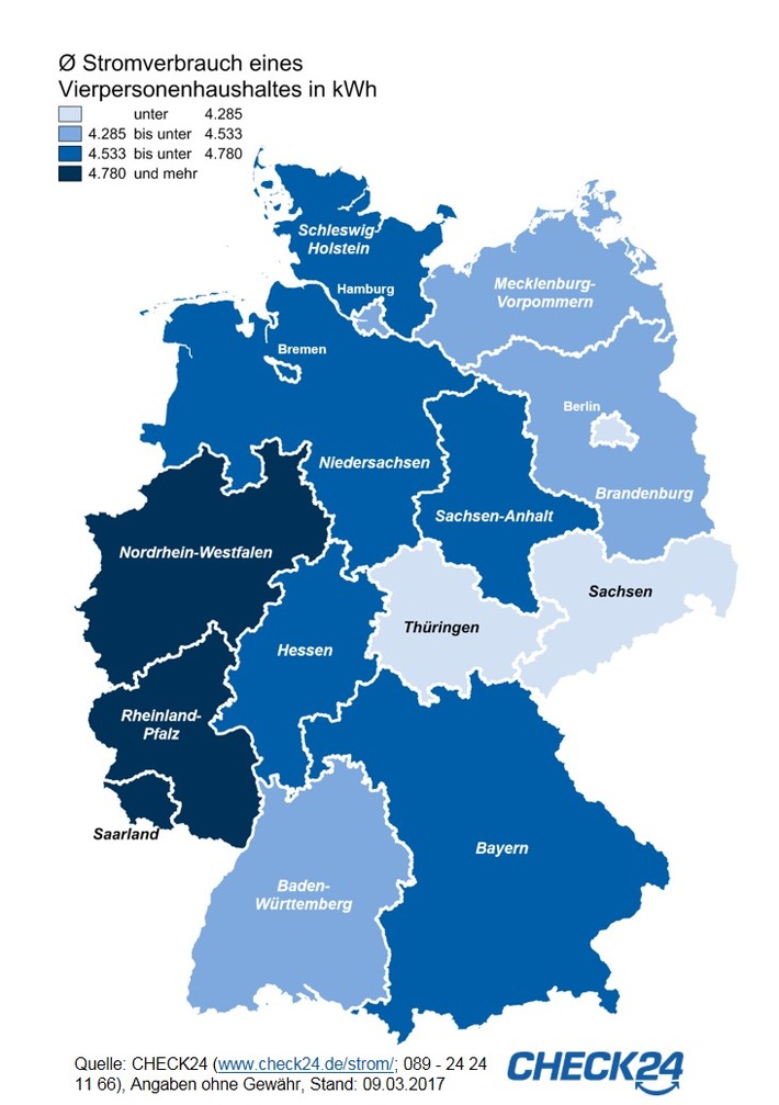 Saarländer verbrauchen am meisten Strom, Sachsen am wenigsten 