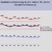 POL-HM: Polizeiinspektion Hameln-Pyrmont/Holzminden veröffentlicht Zahlen der Kriminalstatistik 2014