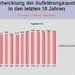 POL-HM: Polizeiinspektion Hameln-Pyrmont/Holzminden veröffentlicht Zahlen der Kriminalstatistik 2014