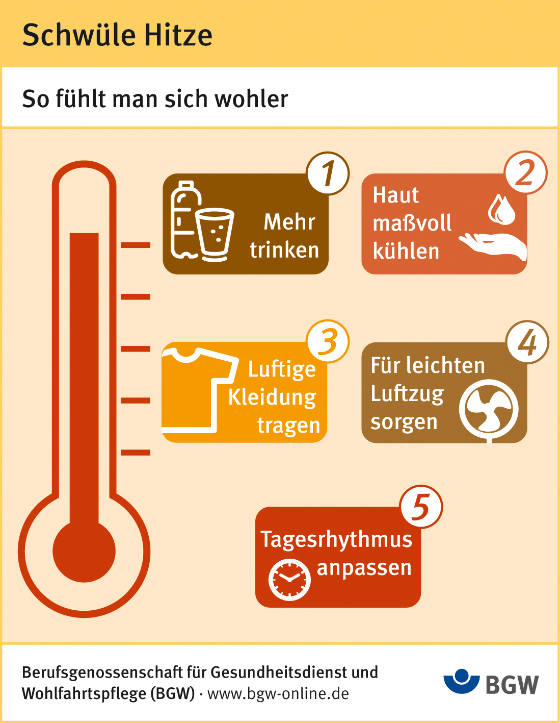 Hitzeschutz: Kühlen, Lüften, Dämmen – was wirklich gegen Hitze