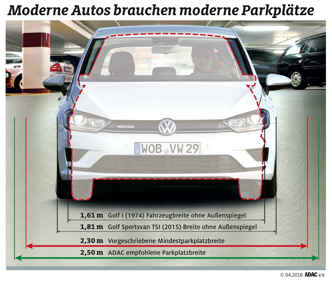 Parkhaus Test Wenig Platz Fur Moderne Autos Viele Parkplatze Nach Wie Vor Zu Presseportal