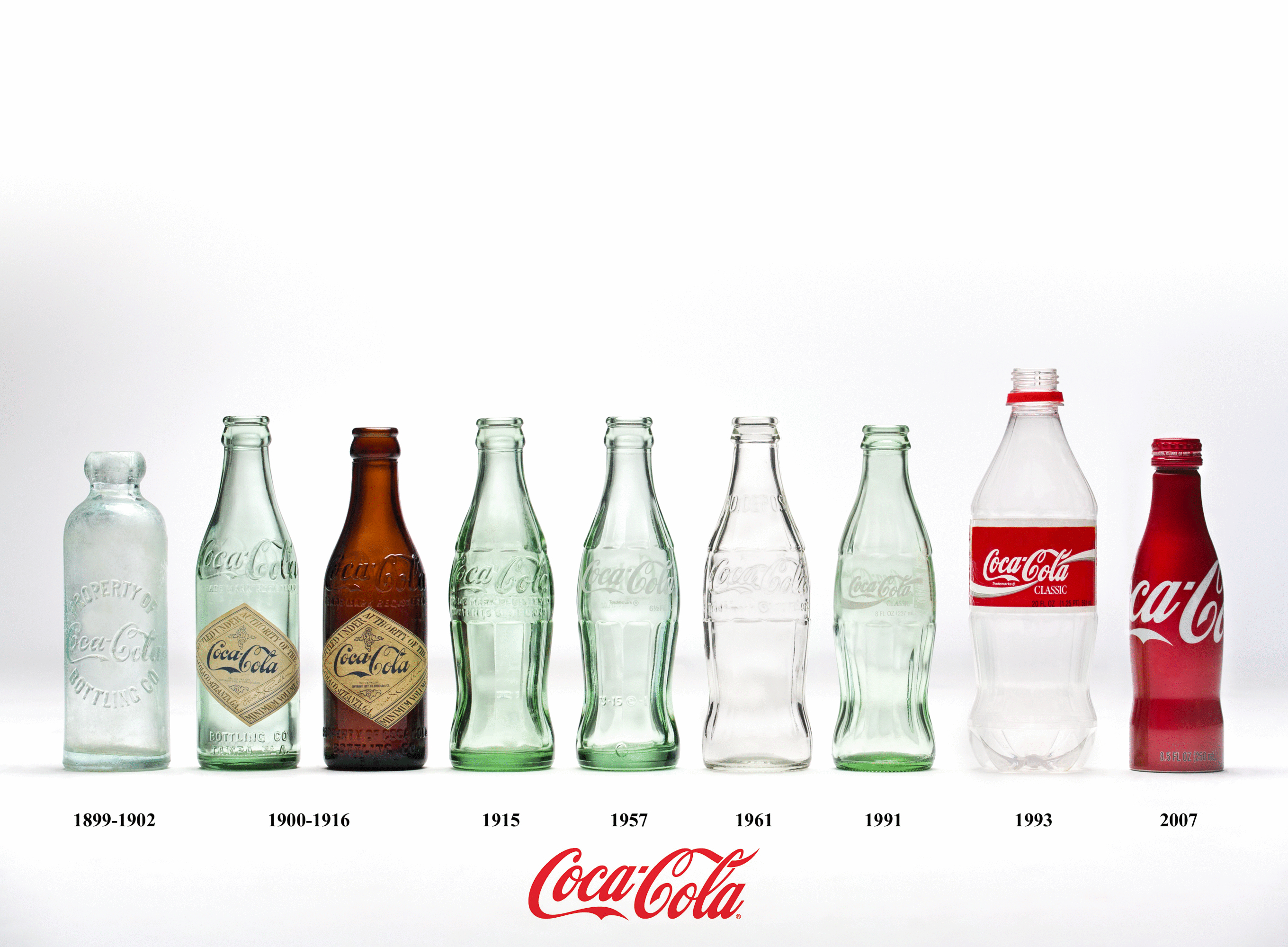 COCA-COLA verre collection évasée