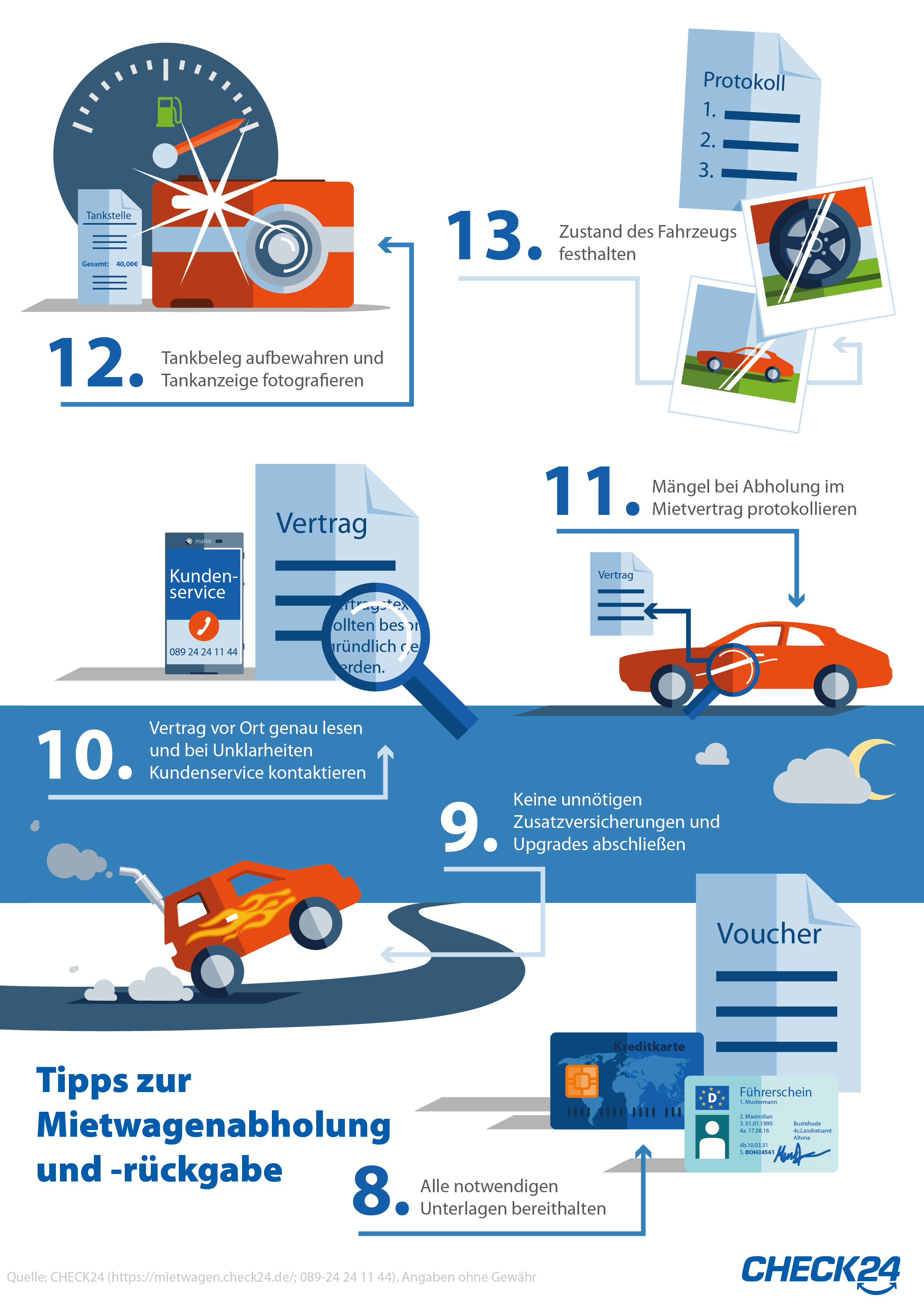 Mietwagen: Was Du bei Abholung und Rückgabe dringend beachten solltest ...
