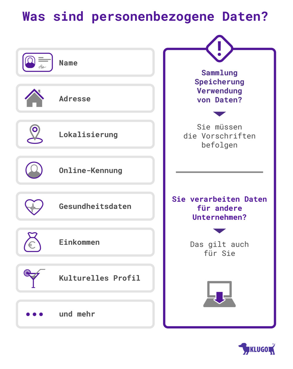 Muster Einwilligungserklärung Dsgvo Vermieter