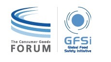 Global Food Safety Initiative