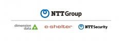 Repräsentanz der Unternehmen der NTT Gruppe