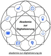 Akademie zur Digitalisierung