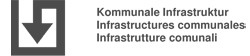 Organisation Kommunale Infrastruktur