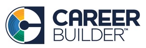 CareerBuilder Germany GmbH