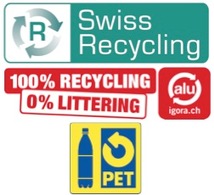 SWISS RECYCLING / PET-Recycling Schweiz / IGORA