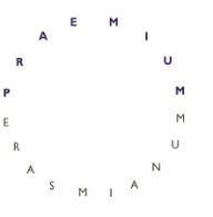 Stichting Praemium Erasmianum