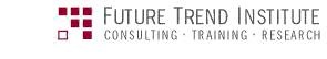Future Trend Institute