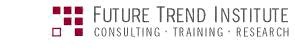 Future Trend Institute