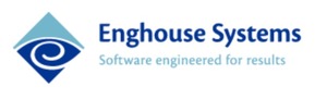 Enghouse Systems Limited