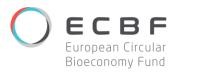 European Circular Bioeconomy Fund