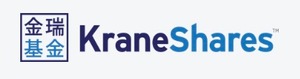 Krane Funds Advisors, LLC
