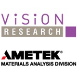 Vision Research