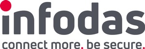 INFODAS GmbH