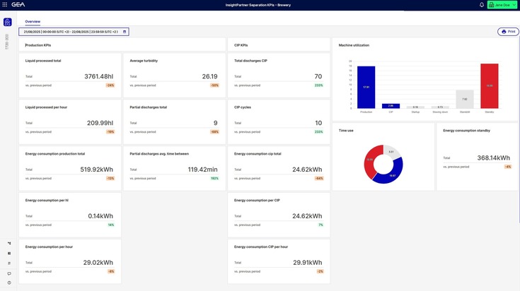 Hannover Messe 2026: Wie Digitalisierung moderne Getr&auml;nkeprozesse transformiert