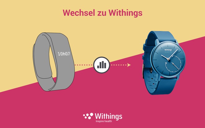 Withings: Wechsel zu Withings / Withings ermöglicht den leichten Gadget-Wechsel und die Mitnahme der eigenen Aktivitätsdaten, zunächst von Fitbit / Withings bietet Nutzern volle Kontrolle über ihre Daten