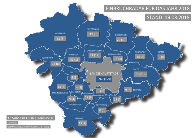 POL-H: Einbruchradar der Polizeidirektion (PD) Hannover ab sofort online