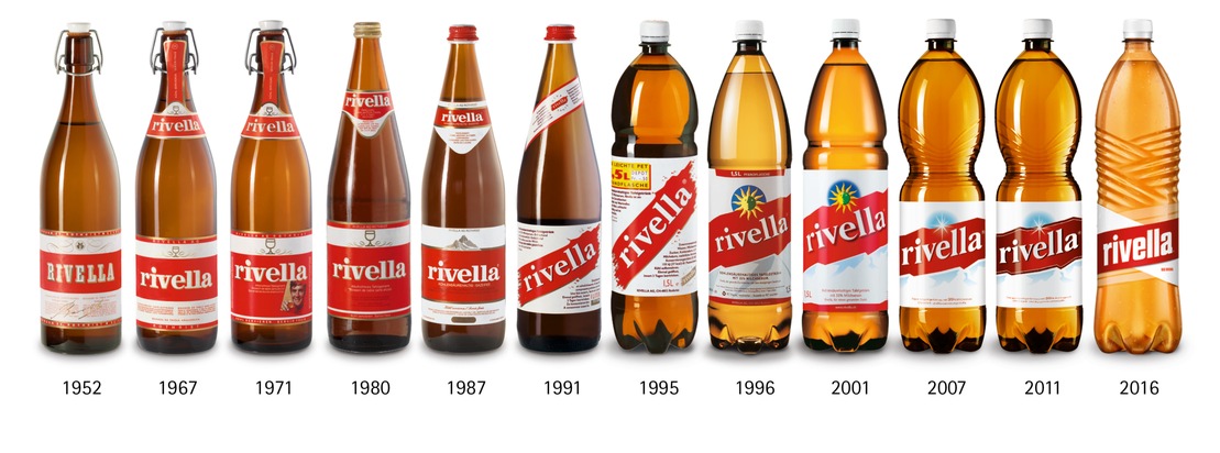 Rivella AG: Une nouvelle ère pour Rivella