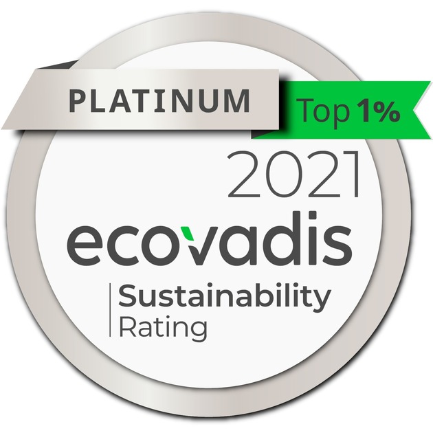Aurubis mit Platinstatus für Nachhaltigkeit von EcoVadis ausgezeichnet