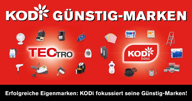 Erfolgreiche Eigenmarken: KODi fokussiert seine Günstig-Marken!