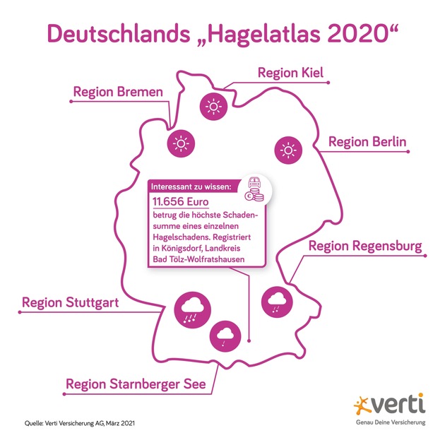 Region Stuttgart ist Deutschlands Hagelhochburg 2020