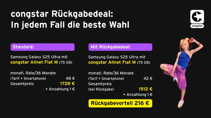 Millionen ungenutzter Smartphones in den Haushalten Deutschlands / Mit dem congstar Rückgabedeal Smartphones nachhaltiger nutzen und Vorteil sichern
