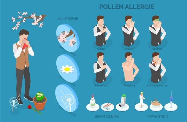 Frühlingsstart bringt Pollenflug: So schützen Sie sich vor Heuschnupfen! / Gräser und Pollen - Apotheken vor Ort helfen bei Heuschnupfen