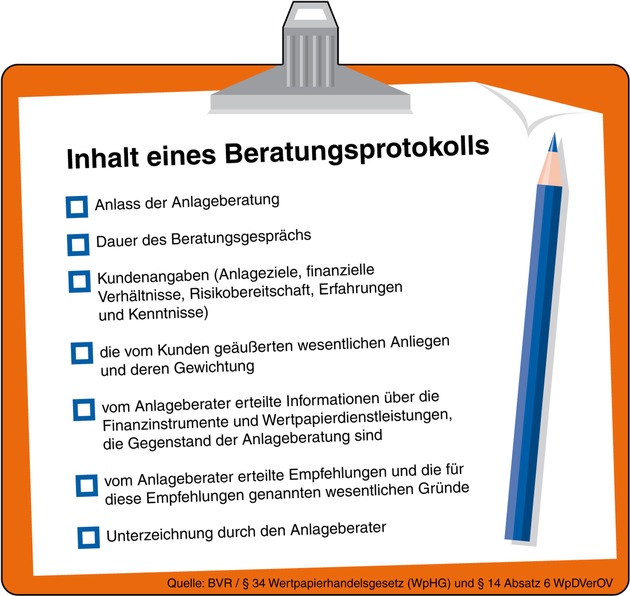 Neuregelungen in der Anlageberatung treten ab Jahresbeginn 2010 in Kraft - Genossenschaftsbanken informieren ihre Kunden