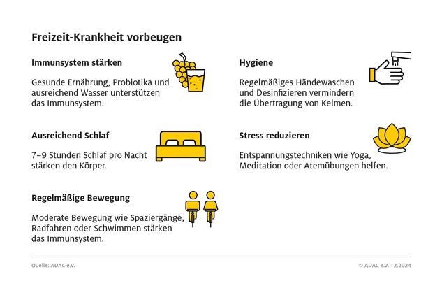 Warum werde ich zwischen den Jahren immer krank?