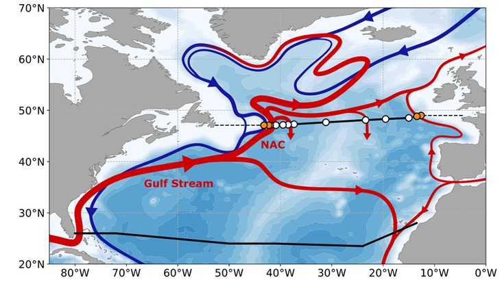 Enger Zusammenhang innerhalb der Nordatlantik-Strömung nachgewiesen