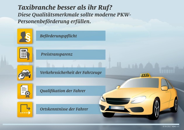 ADAC-Test: Taxigewerbe ist besser als sein Ruf / Großteil der Fahrten &quot;sehr gut&quot; / Defizite bei Routen / Anteil an &quot;Eco-Taxis&quot; sollte ausgebaut werden