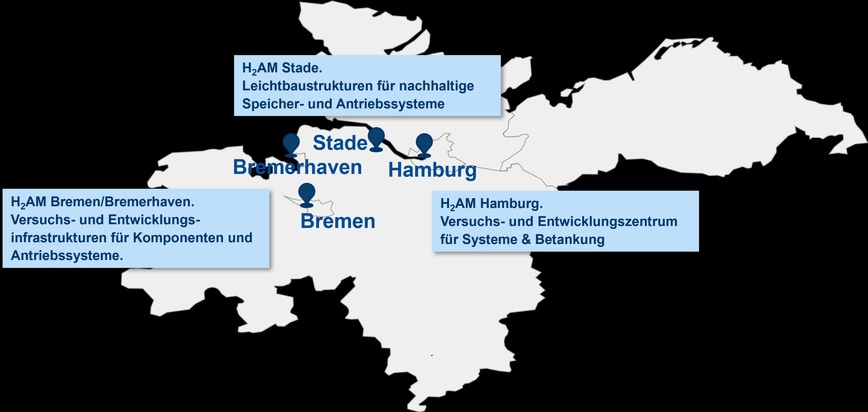 Über 24 Millionen Euro für den Ausbau der Wasserstoff-Testinfrastruktur in Bremen und Bremerhaven