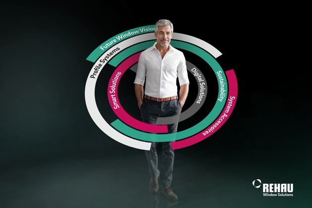 REHAU CONNECT+. Digitalisierung neu entwickelt. Einfach. Effizient. Durchg&auml;ngig vernetzt. REHAU Window Solutions auf der Fensterbau Frontale 2026.