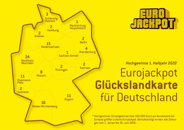 Gewinnerbilanz Eurojackpot / Starkes Halbjahr: Zwei Mal 90 Millionen nach Deutschland