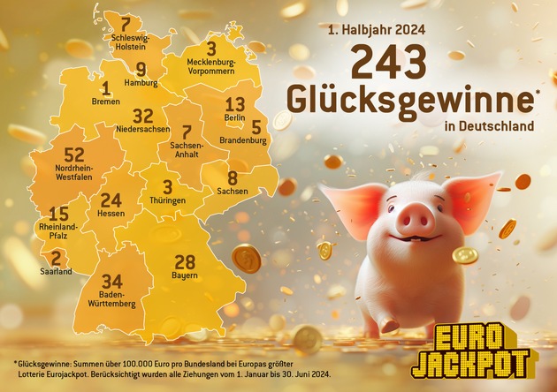 Drei 120-Millionen-Jackpots in sechs Monaten / Gewinner-Bilanz von Eurojackpot für das erste Halbjahr 2024