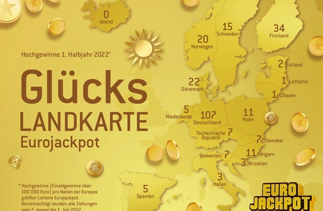 Eurojackpot: Eurojackpot-Bilanz für das erste Halbjahr 2022 / 110-Millionen-Gewinn gleich nach Produktänderung