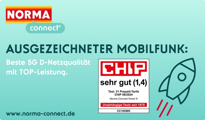 NORMA: Testmagazin CHIP zeichnet NORMA Connect Tarif "Smart S" mit "sehr gut" aus / "Mehr fürs Geld" gibt's auch auf dem Smartphone