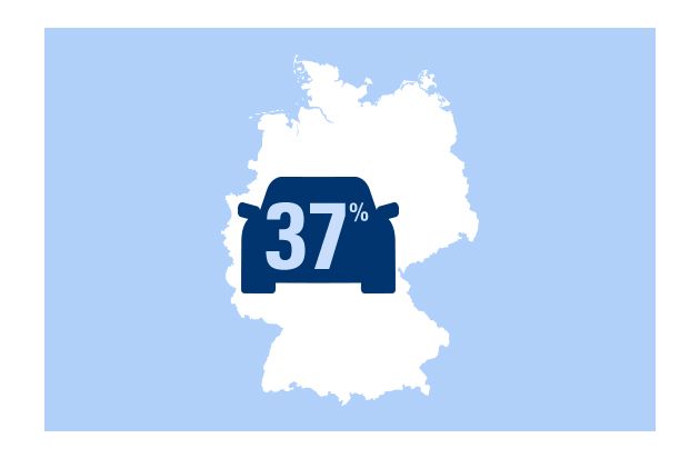 &quot;Unter Strom&quot;: 37 Prozent der deutschen Autofahrer können es sich vorstellen, ein Elektroauto zu kaufen.