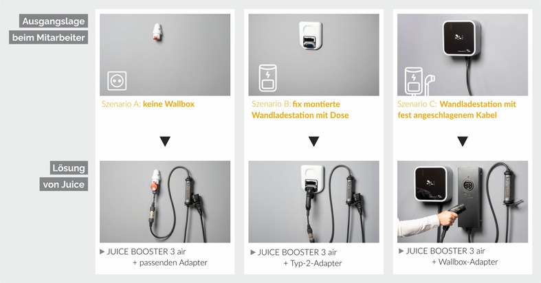 Aktuelle Pressemeldung: Abrechnungsservice für E-Flotten - JUICE EV FLEET SOLUTION entlastet Flottenmanager nachhaltig