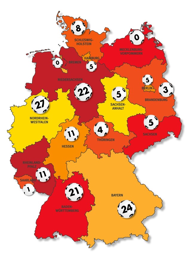 Deutsche Lottogesellschaften mit Einsatzplus von über vier Prozent