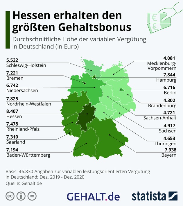 Bonuszahlungen 2021: So hoch ist das zusätzliche Gehalt in Deutschland
