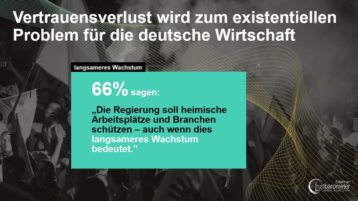 Sonderumfrage Edelman Trust Barometer: Dramatischer Absturz - Deutsche entziehen Institutionen massiv Vertrauen (FOTO)