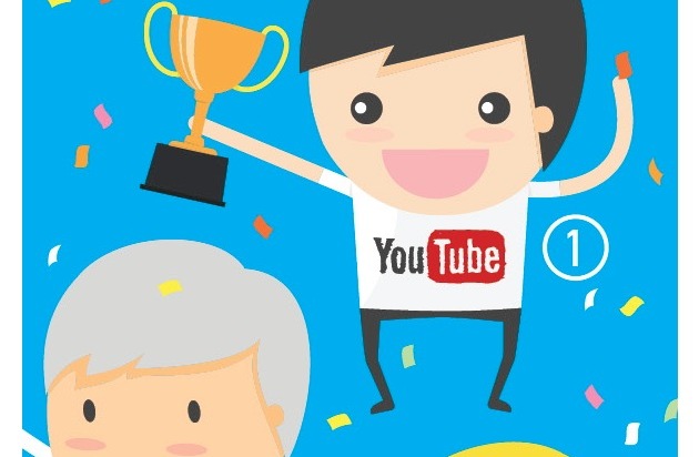 news aktuell GmbH: YouTube hat für Kommunikationsbranche das meiste Potenzial, Facebook auf absteigendem Ast: Gewinner und Verlierer im Social Web
