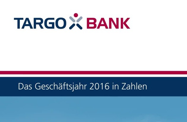 TARGOBANK erzielt Rekordergebnis